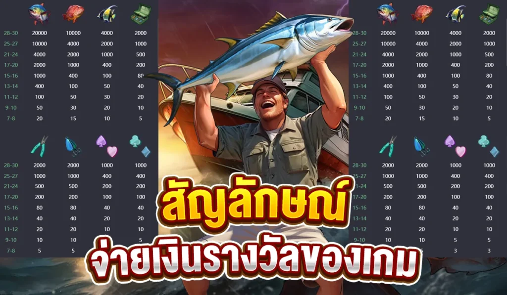 สัญลักษณ์จ่ายเงินรางวัลของเกม