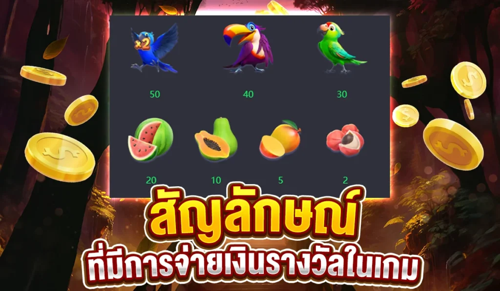 สัญลักษณ์ที่มีการจ่ายเงินรางวัลในเกม Wings of lguazu