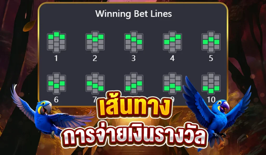 เส้นทางการจ่ายเงินรางวัลของเกม